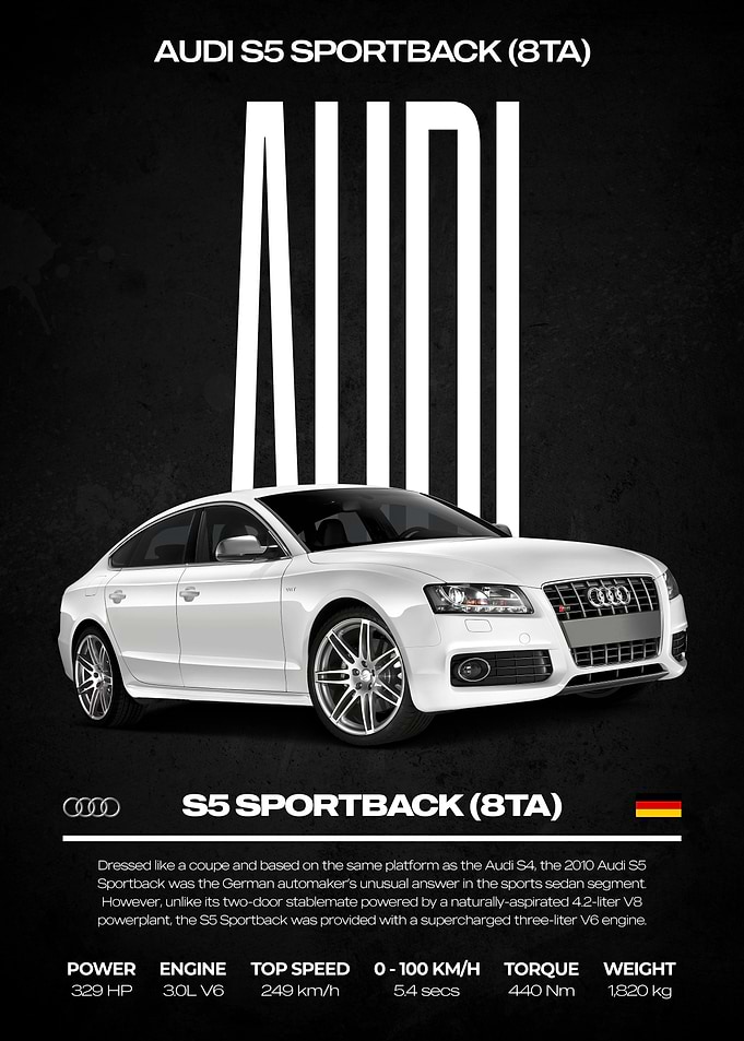 Audi S5 Sportback 8TA Poster