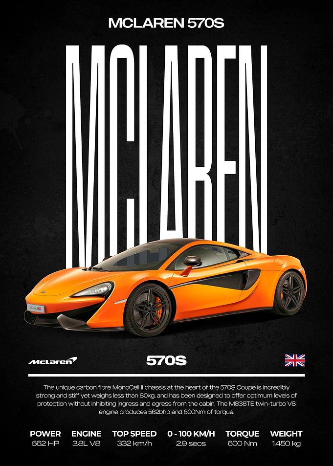 McLaren 570S Poster