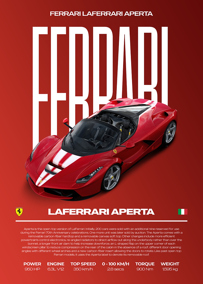 Ferrari LaFerrari Aperta Car Poster