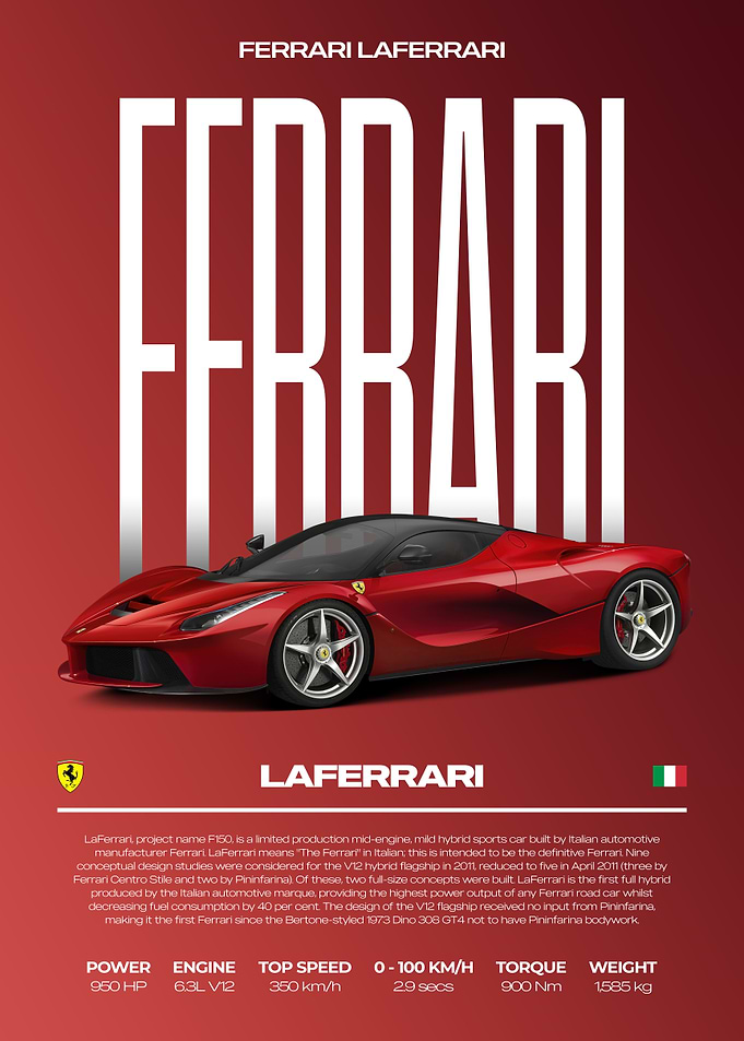 Ferrari LaFerrari Car Poster