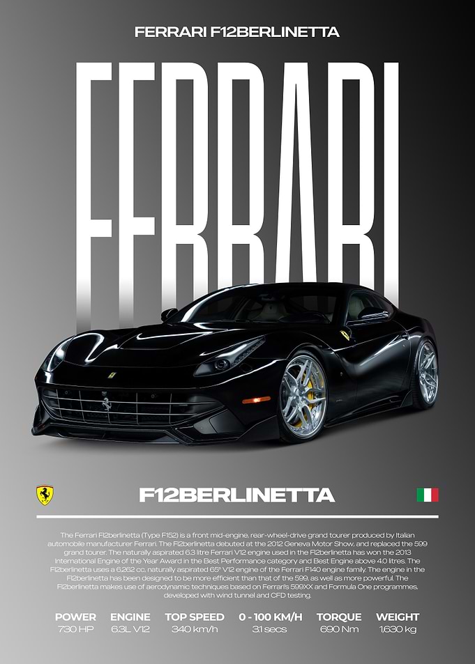 Ferrari F12berlinetta Car Poster