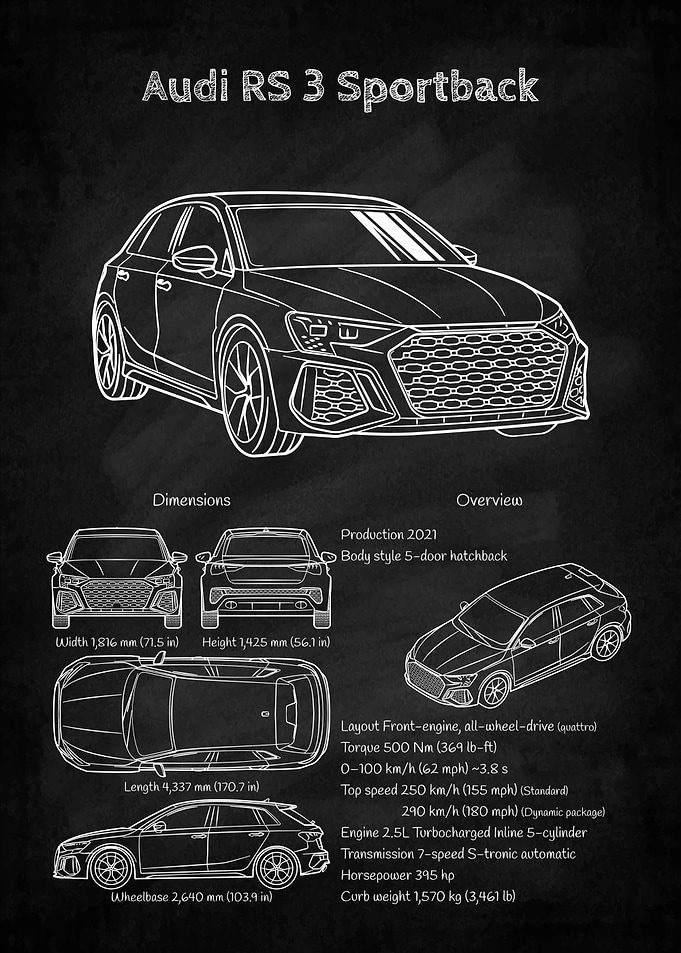 Audi RS 3 Sportback Blueprint