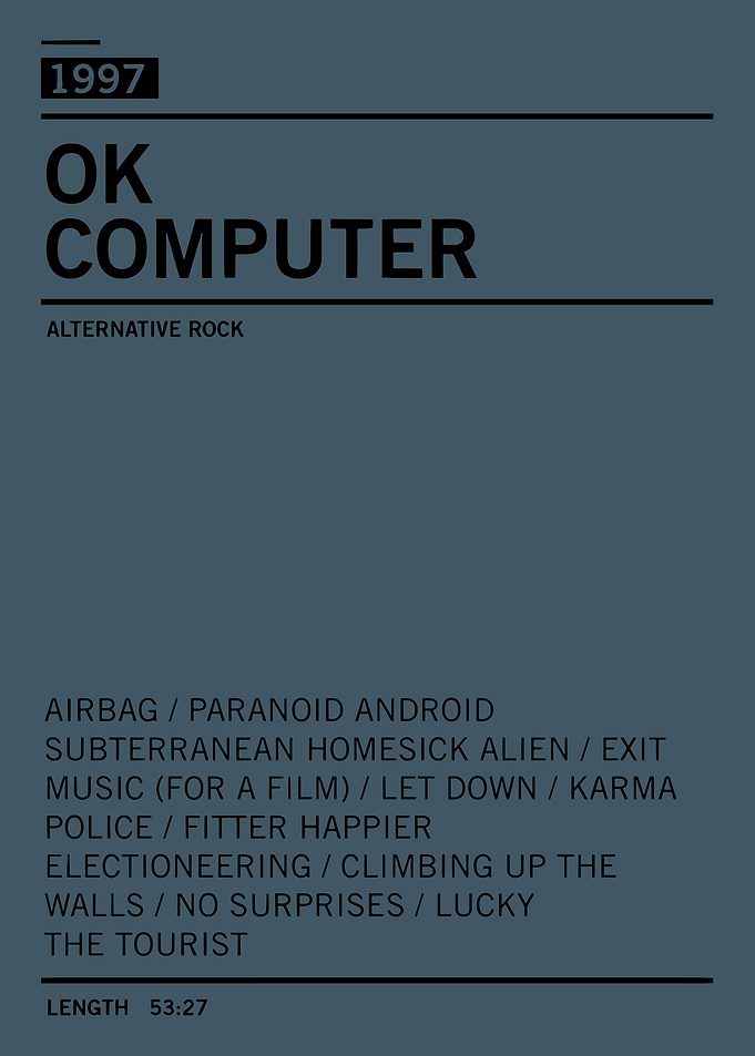 Radiohead OK Computer Album Art