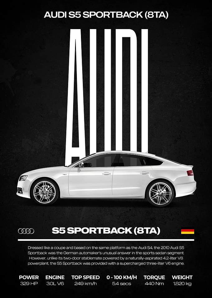 Audi S5 Sportback (8TA) Poster