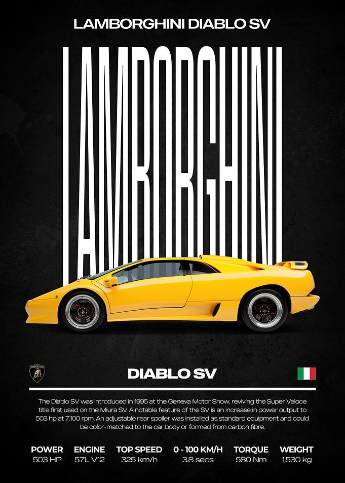 Lamborghini Diablo SV Poster