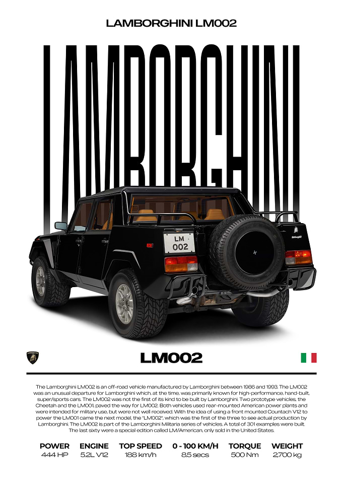 Lamborghini LM002 Car Poster