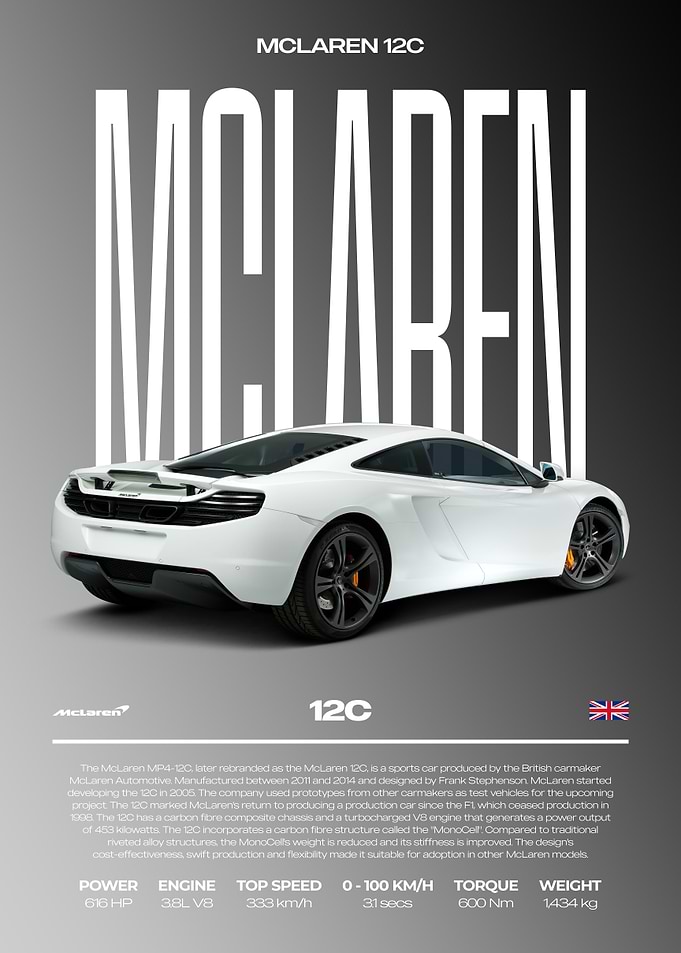McLaren 12C Car Poster