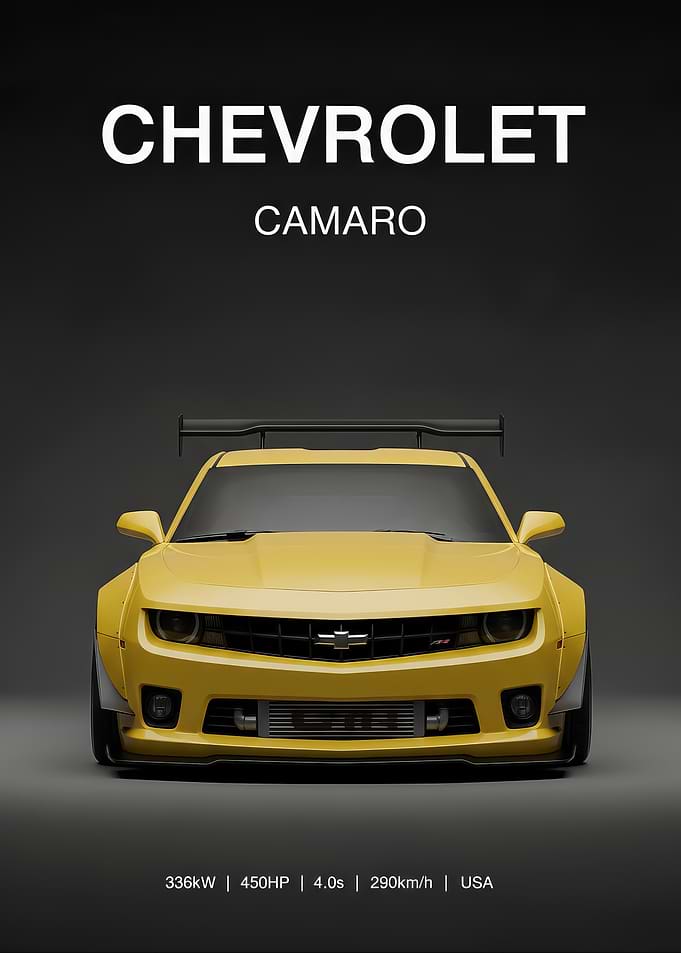 Yellow Chevrolet Camaro Poster