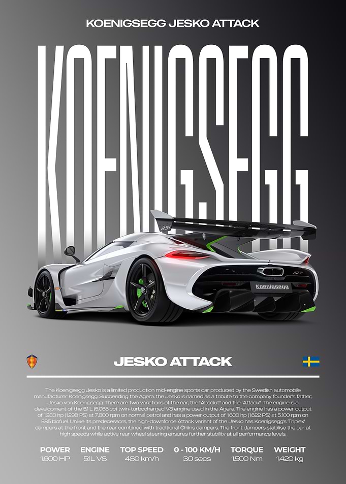 Koenigsegg Jesko Attack Car Poster
