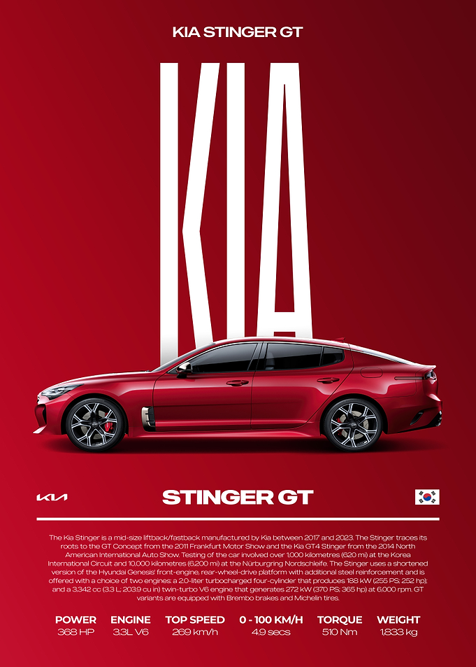 Kia Stinger GT Car Poster