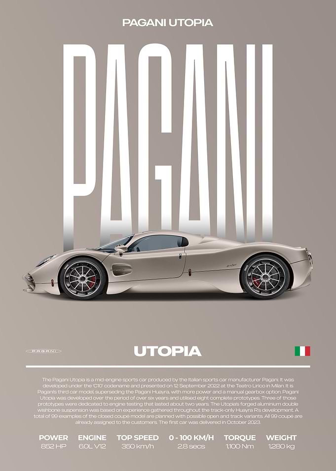 Pagani Utopia Supercar Car Poster