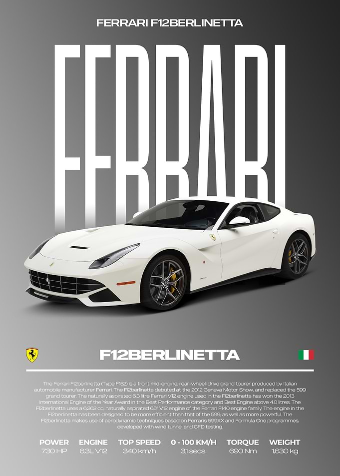 Ferrari F12berlinetta Car Poster