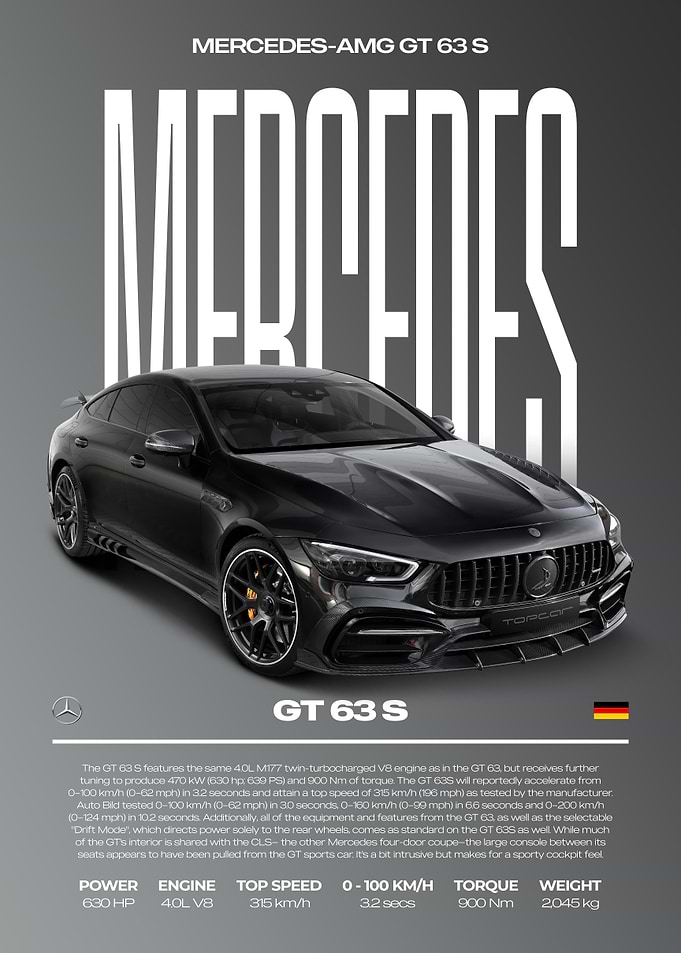 Mercedes-AMG GT 63 S Car Poster