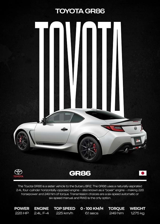 Toyota GR86 Sports Car