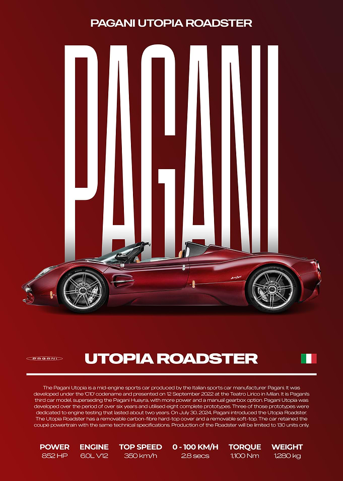 Pagani Utopia Roadster Car Poster