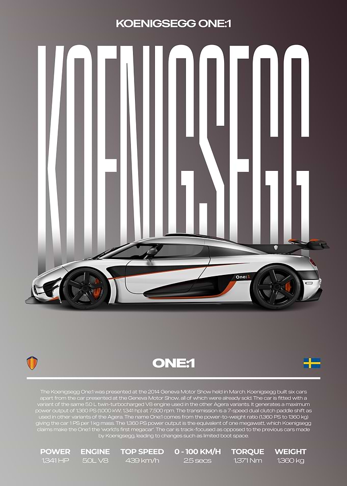 Koenigsegg One:1 Supercar Car Poster