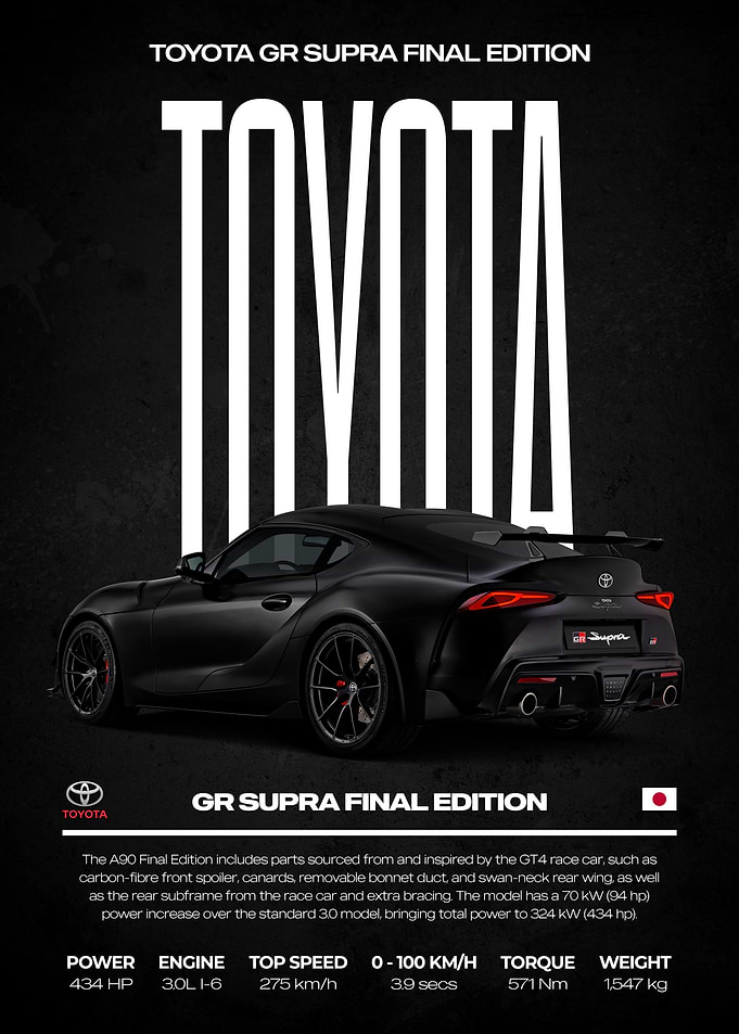 Toyota GR Supra Final Edition Poster