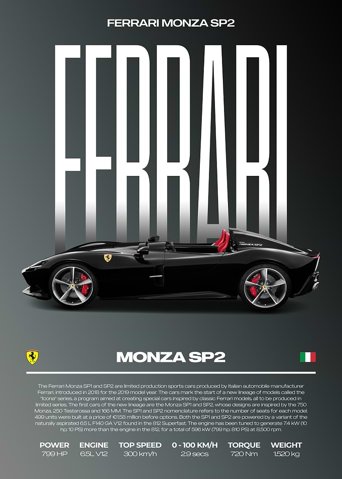 Ferrari Monza SP2 Car Poster