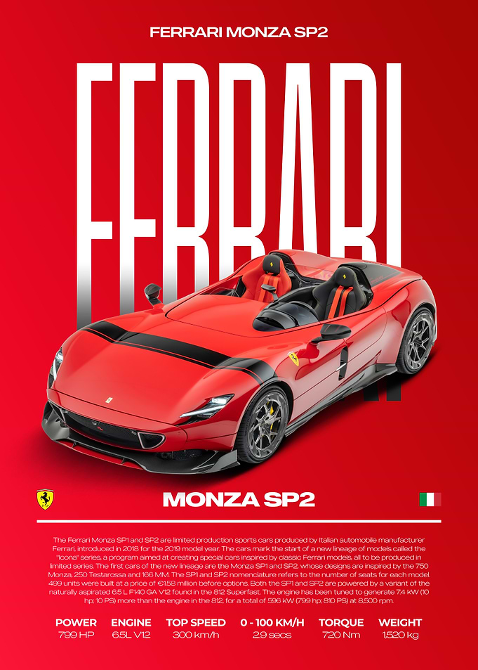 Ferrari Monza SP2 Car Poster