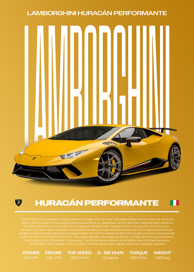 Lamborghini Huracán Performante Car Poster