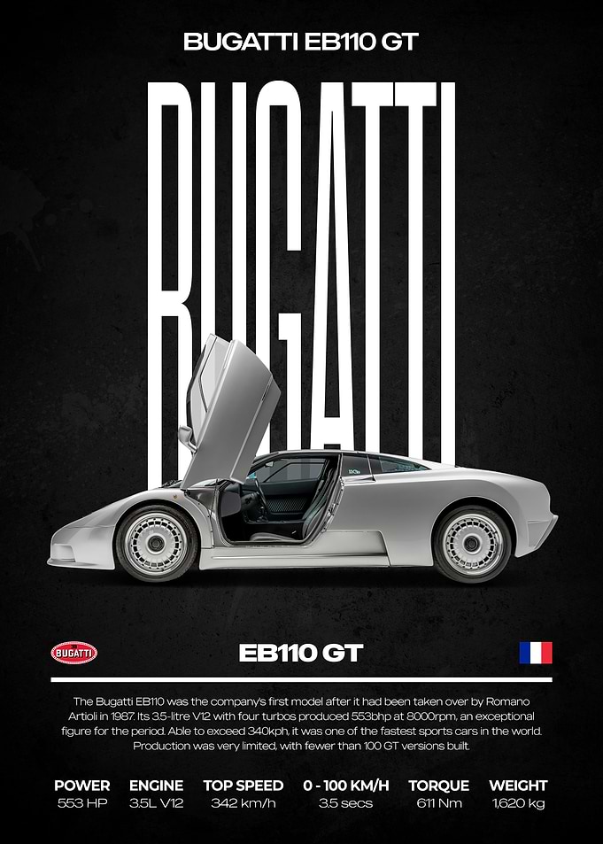 Bugatti EB110 GT Poster