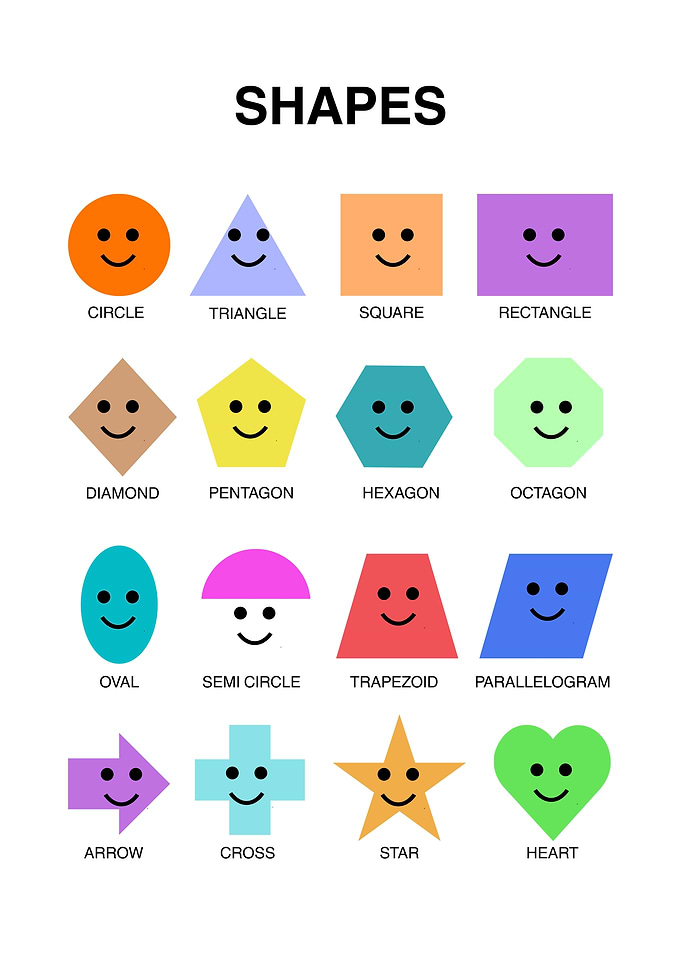 Chart of Colorful Shapes
