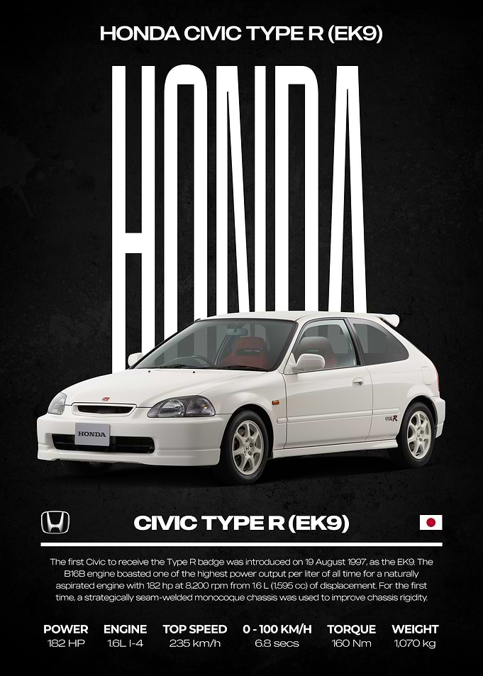 Honda Civic Type R EK9 Poster
