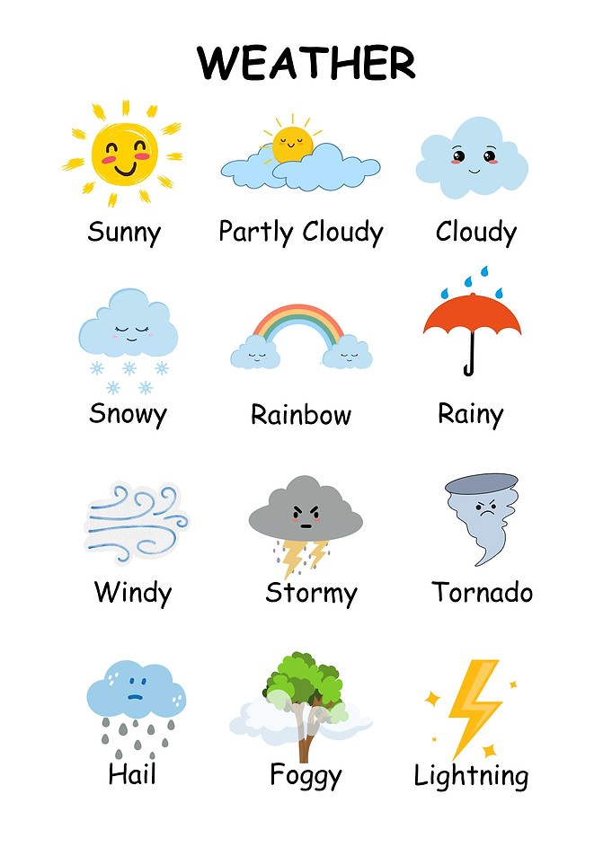 Cute Colorful Weather Learning