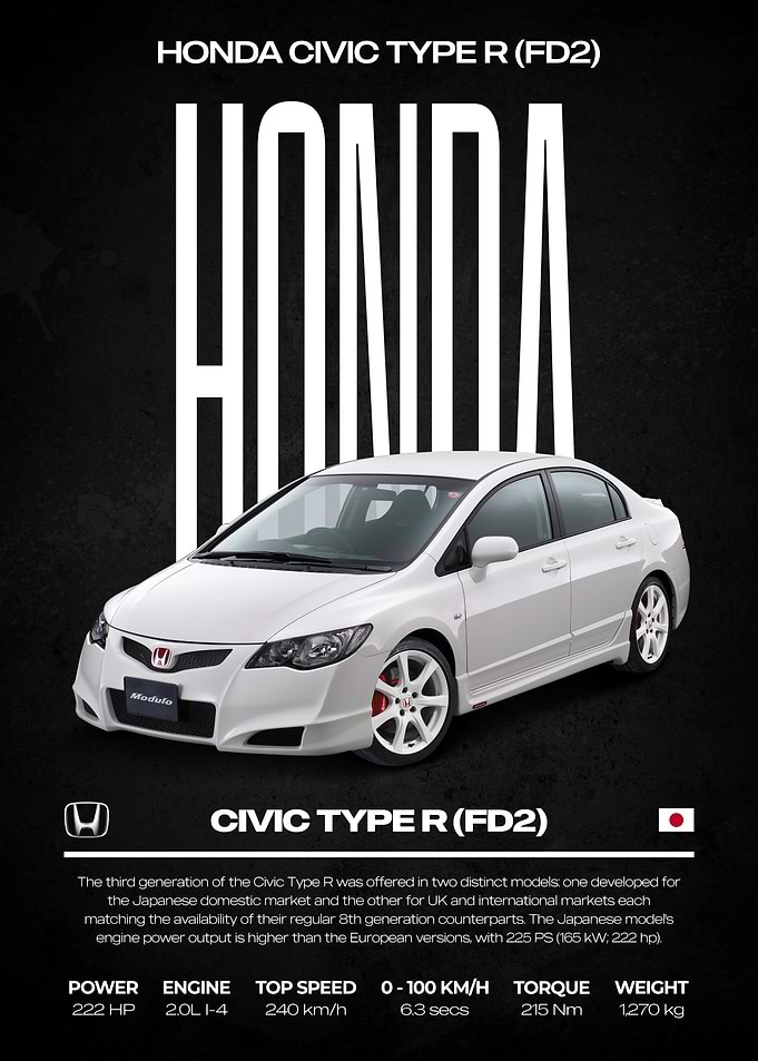 Honda Civic Type R FD2 Poster