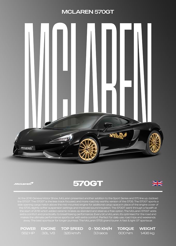 McLaren 570GT Car Poster