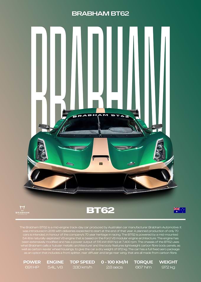 Brabham BT62 Race Car Poster