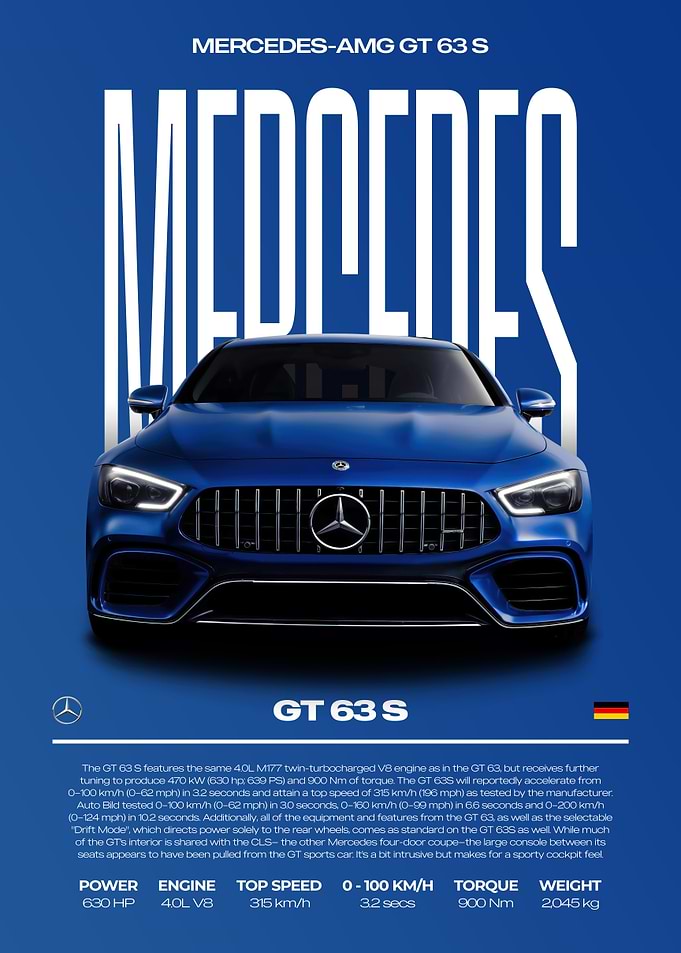 Mercedes-AMG GT 63 S Car Poster
