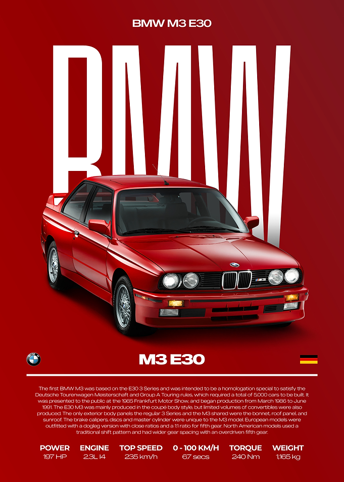 Red BMW M3 E30 Car Poster
