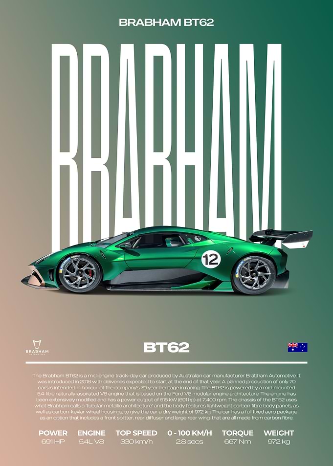 Brabham BT62 Supercar Car Poster