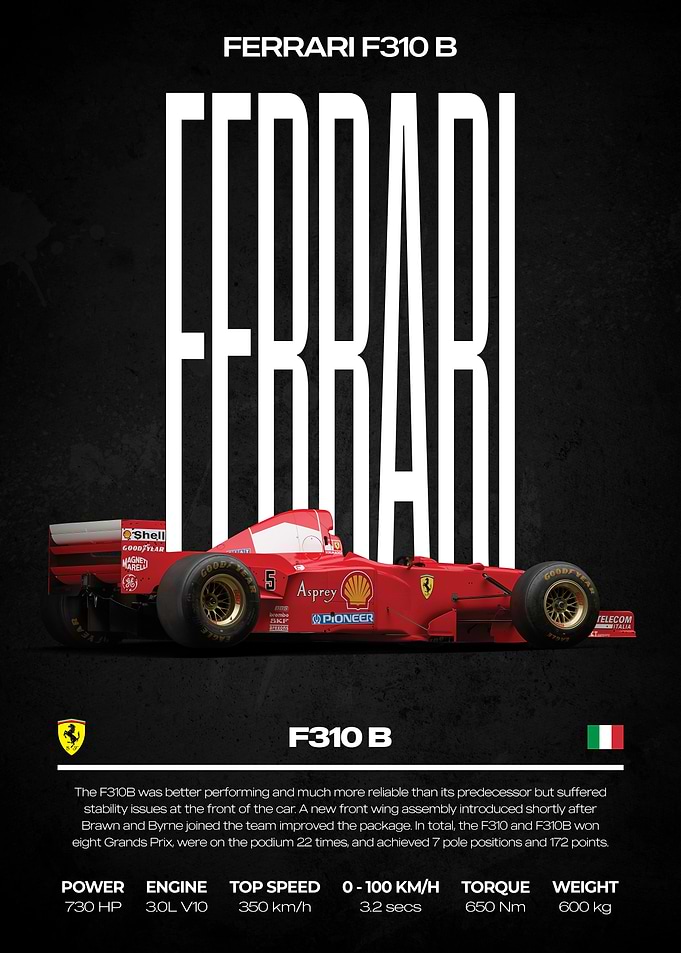 Ferrari F310 B Car Poster