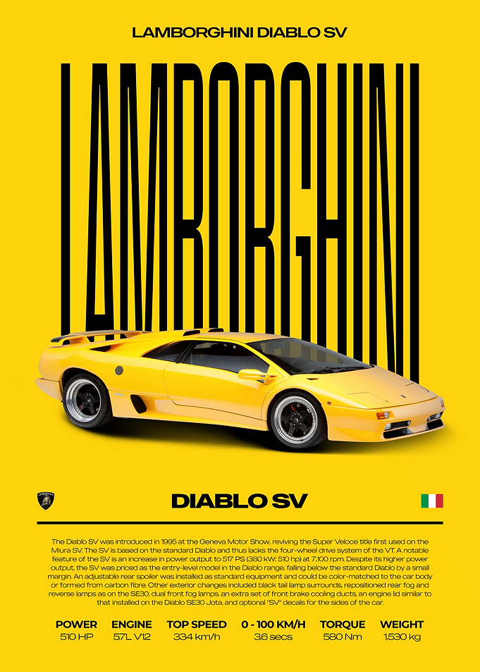 Lamborghini Diablo SV Car Poster