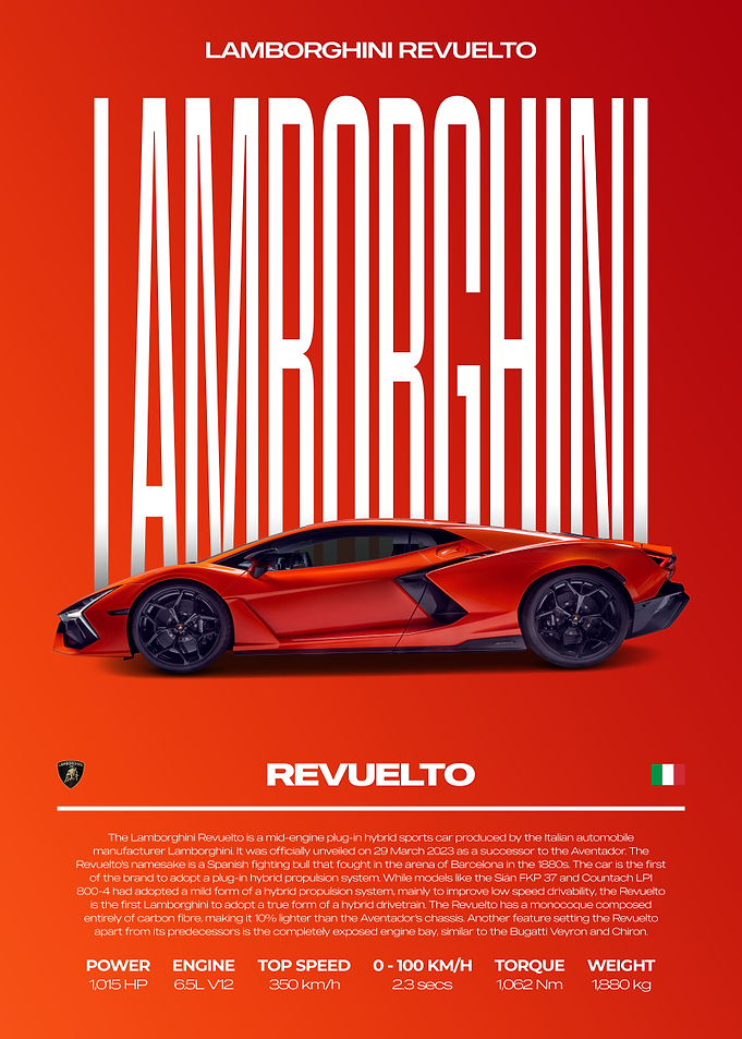 Lamborghini Revuelto Car Poster
