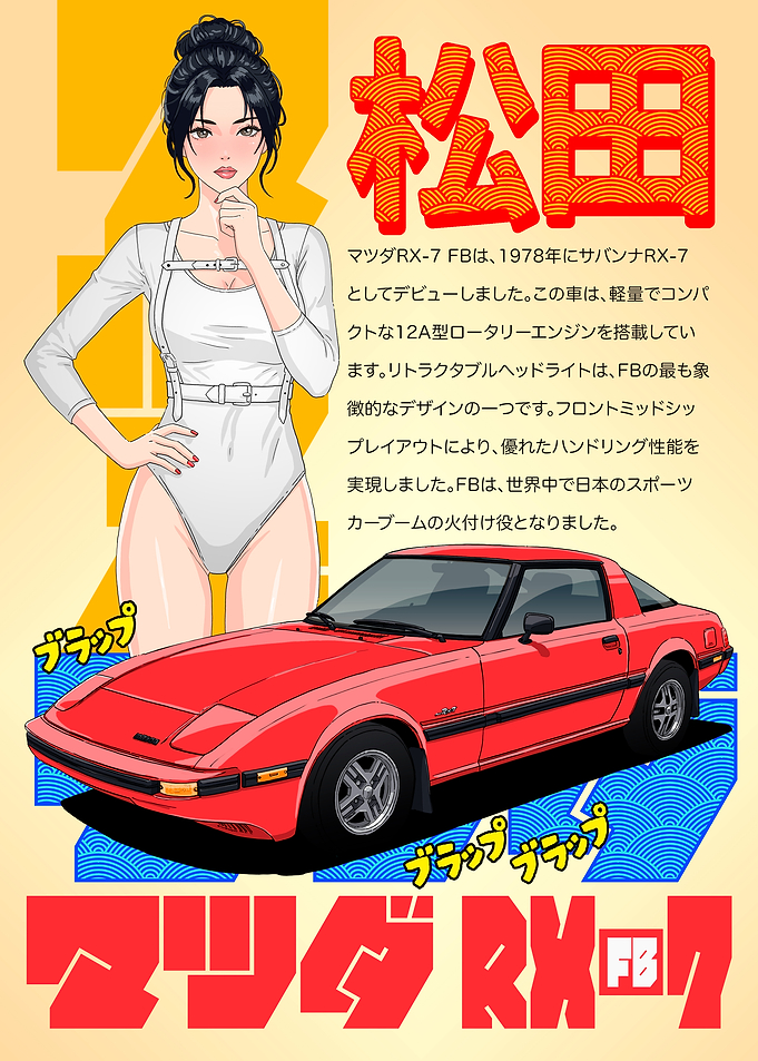 Mazda RX-7 FB