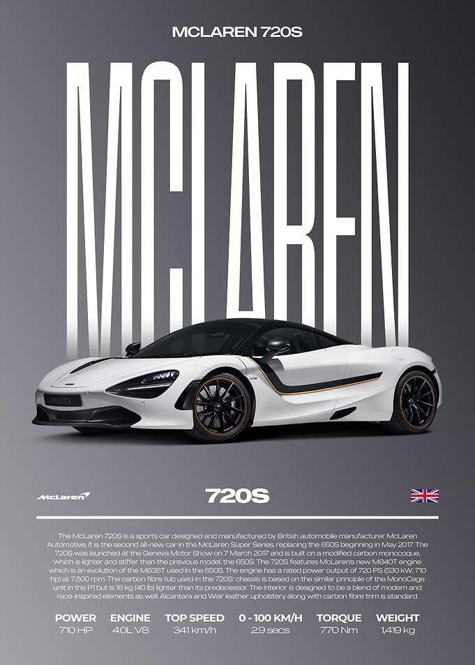 McLaren 720S Car Poster