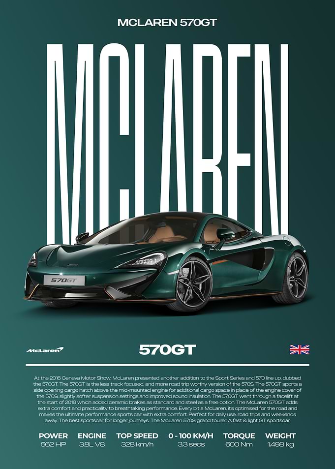McLaren 570GT Sports Car Poster
