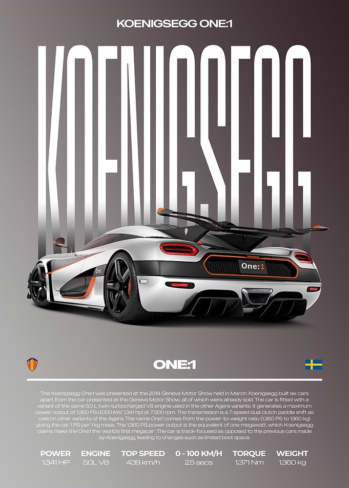 Koenigsegg One:1 Supercar Car Poster