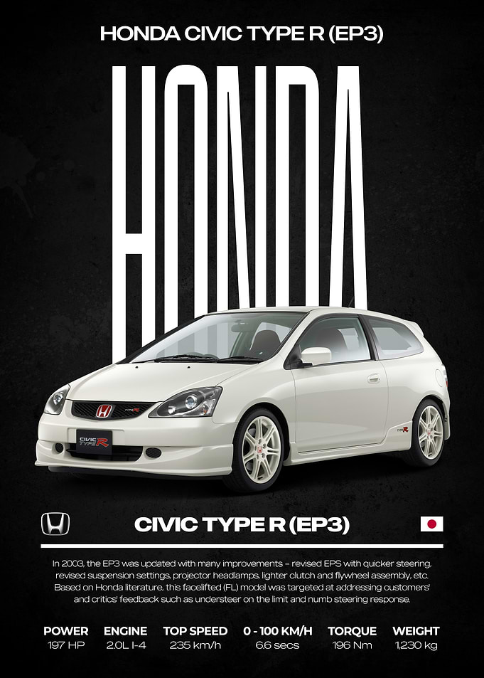 Honda Civic Type R EP3 Poster