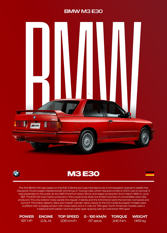 Red BMW M3 E30 Car Poster