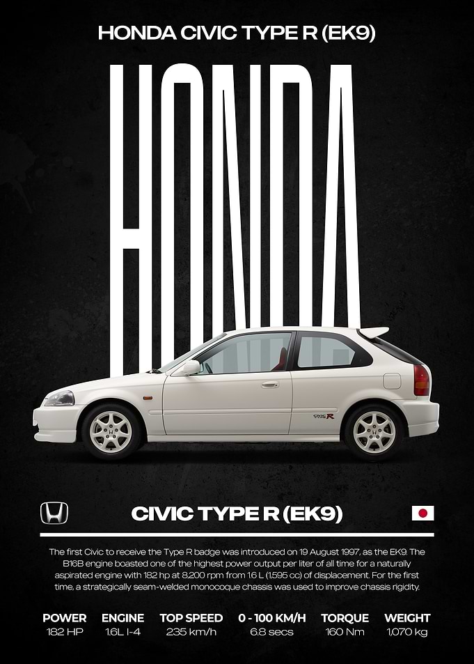 Honda Civic Type R EK9 Poster