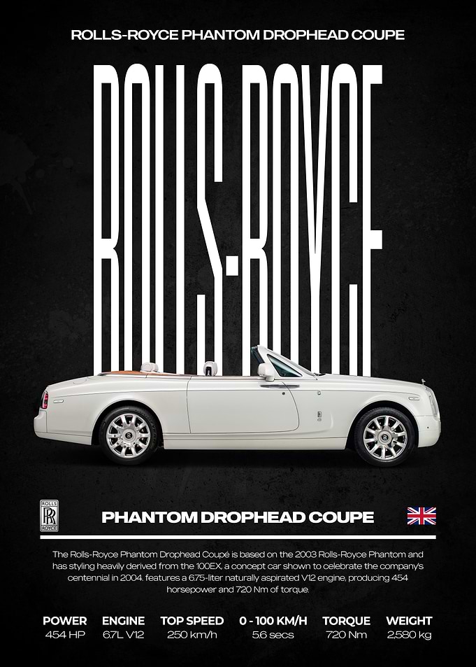 Rolls-Royce Phantom Drophead Coupe Poster