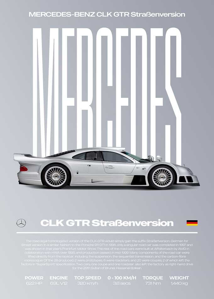 Mercedes-Benz CLK GTR Straßenversion Car Poster