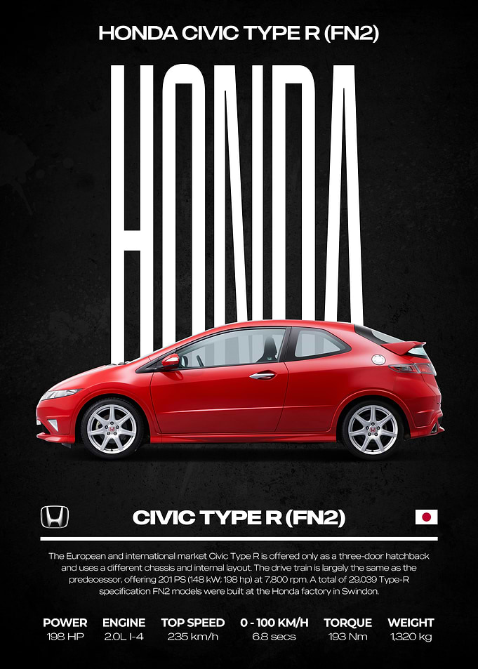 Honda Civic Type R FN2 Poster