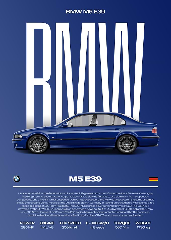 BMW M5 E39 Car Poster