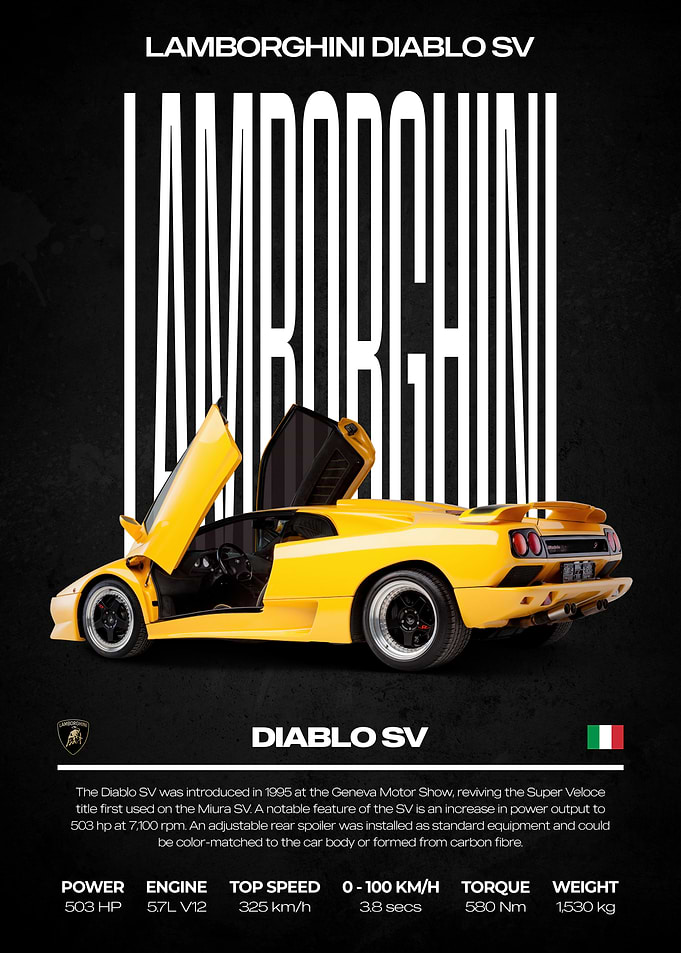 Lamborghini Diablo SV Poster