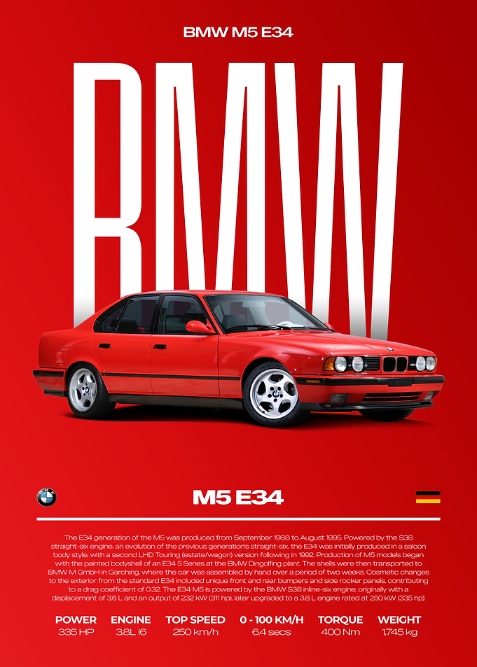 Red BMW M5 E34 Car Poster